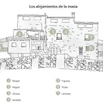 Masia Aubareda